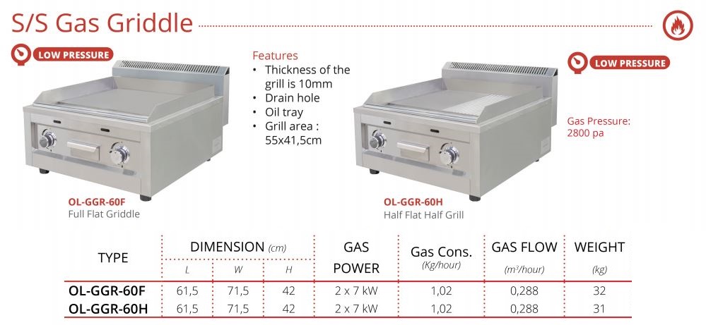 S/S Gas Griddle GETRA OL-GGR-60F